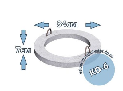 Кільце опорне КО-6