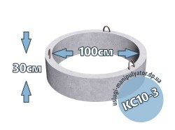 Кольцо стеновое КС10-3