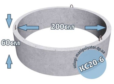 Кільце стінове КС20-6