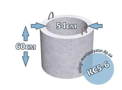 Кільце стінове КС5-6 (горловина)