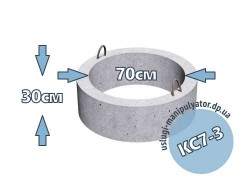 Кольцо стеновое КС7-3 (горловина)