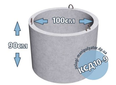 Кільце стінове з дном КСД10-9