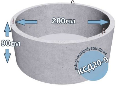 Кільце стінове з дном КСД20-9