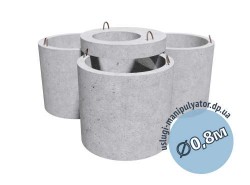 Комплект ЖБИ для сливной ямы ∅0,8м